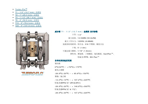 美国威尔顿气动隔膜泵规格型号(T1～T20)