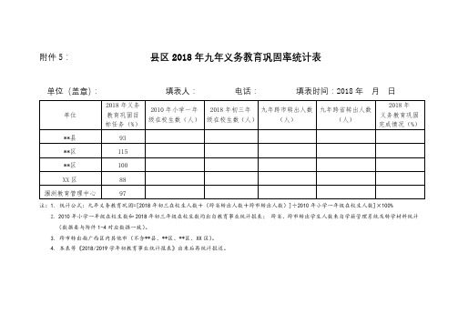 县区2018年九年义务教育巩固率统计表【模板】