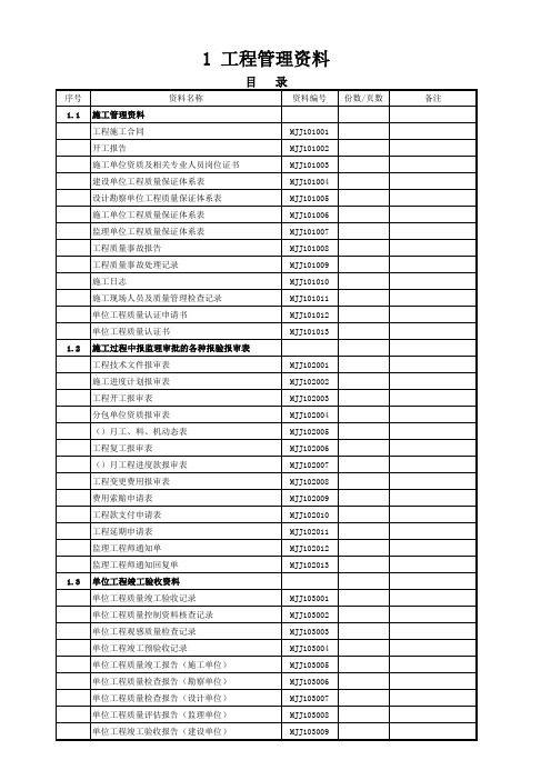 001-1 工程管理资料