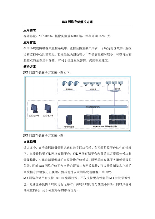 监控存储的方案说明