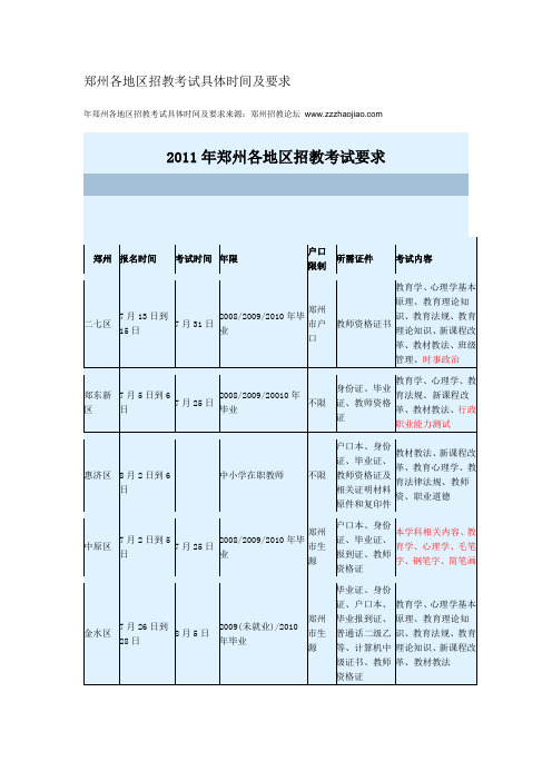 郑州各地区招教考试具体时间及要求