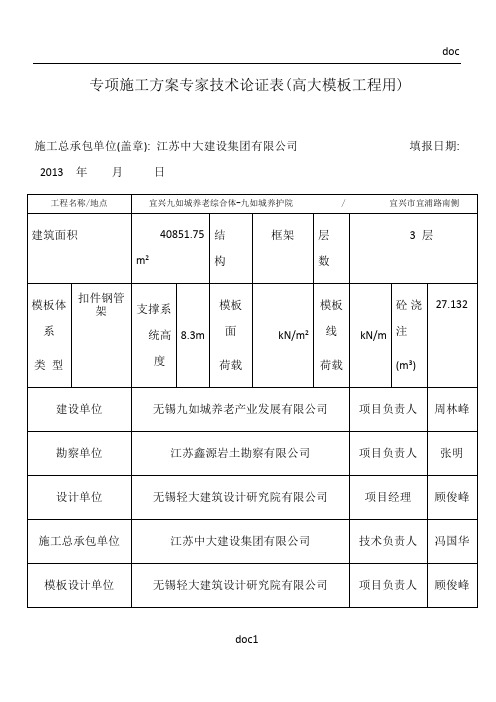 专项施工方案专家技术论证表(高支模)