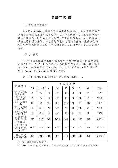 电气设备及线路间距