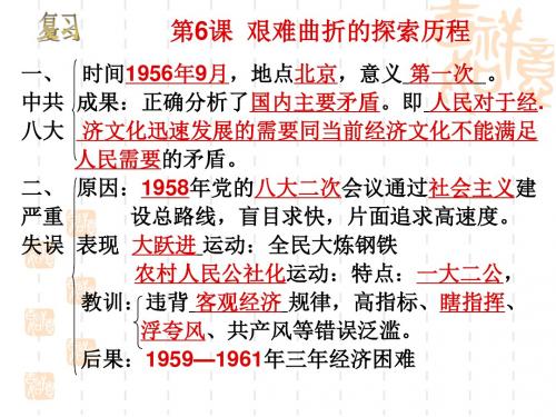 北师大版八年级历史下册《中国现代史》第二单元《建设社会主义道路的探索》复习课件(共11张PPT)