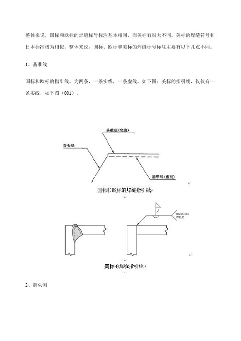 国标与美标焊接符标识区分