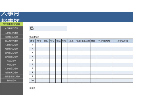 人事月报表(数据库)