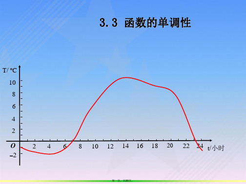 中职数学33函数的单调性课件