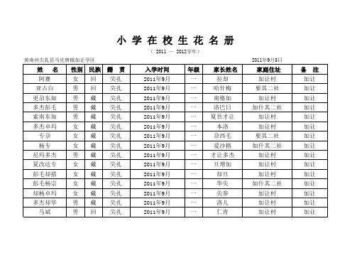 2011统计报表1