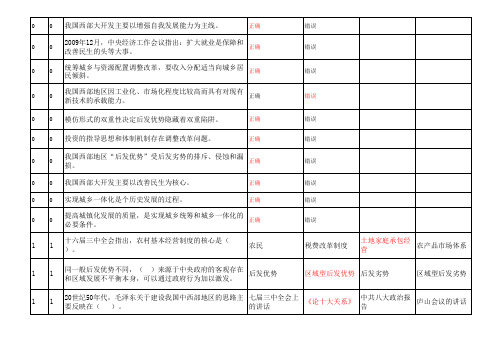 13.后发优势与西部大开发》(下)测试题