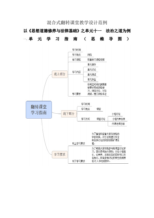 翻转课堂教学设计范例