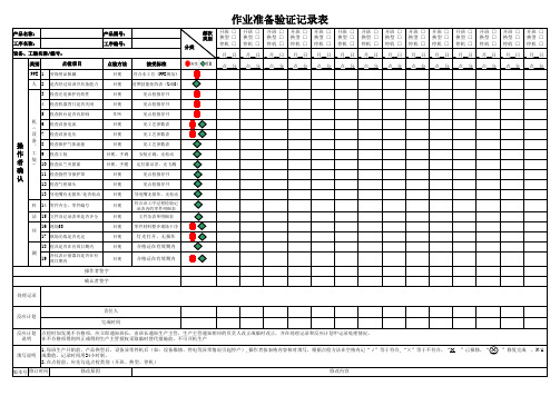 作业准备验证记录表