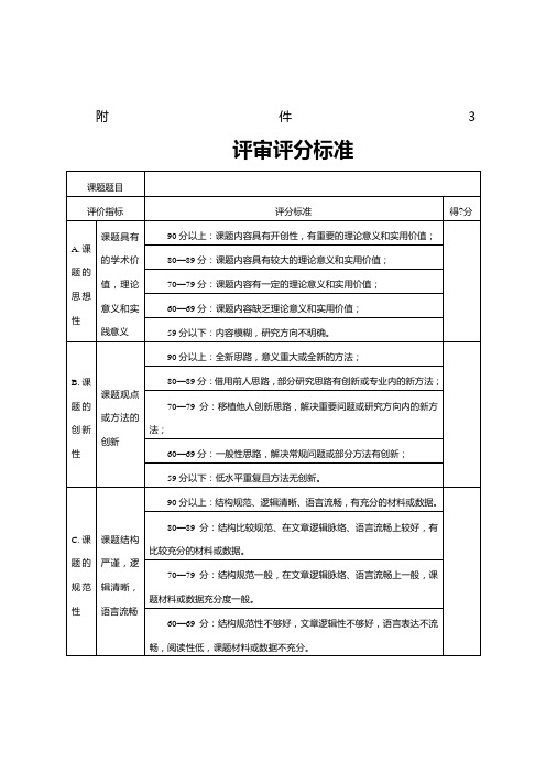 研究课题评审评分标准