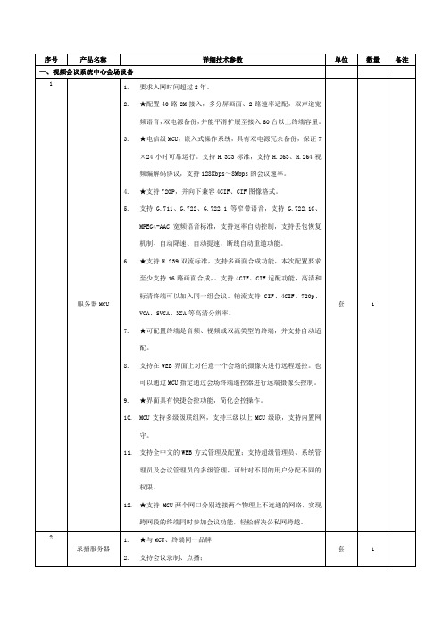 视频会议清单技术参数(详细)