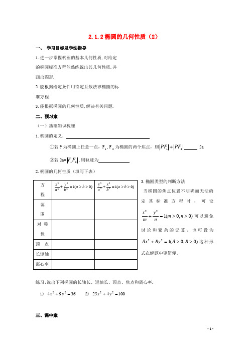 高中数学第二章圆锥曲线与方程2.1.2椭圆的几何性质2导学案无答案新人教B版