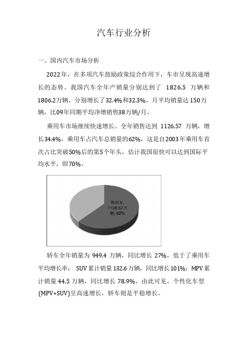 昭通地区汽车市场行业分析