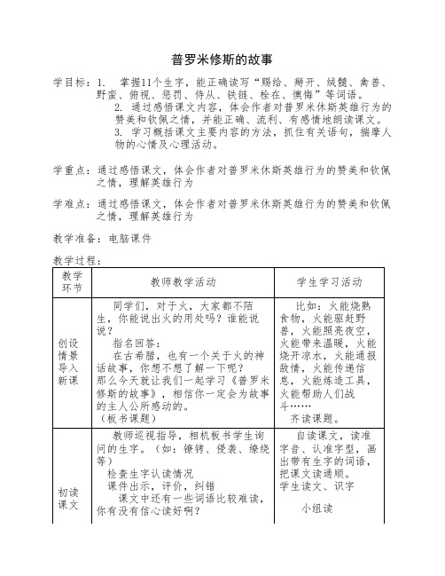 普罗米修斯的故事