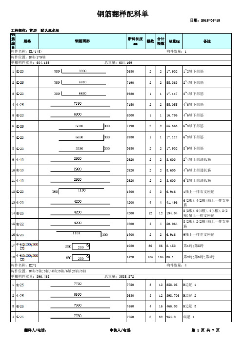 钢筋配料单(竖版)