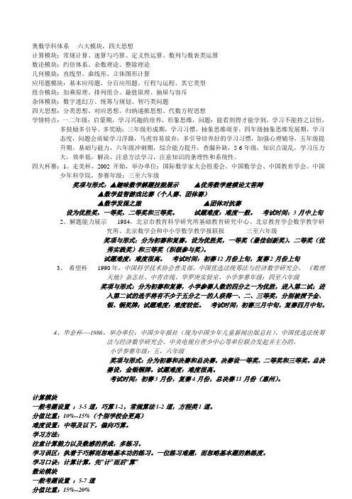 奥数学科体系(1)