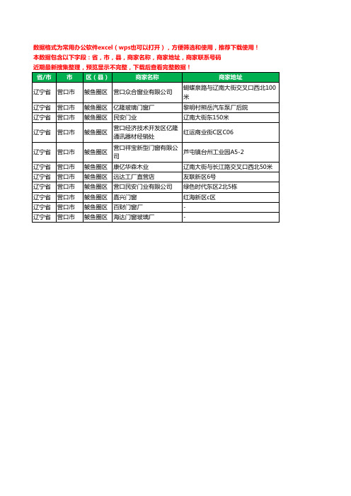 2020新版辽宁省营口市鲅鱼圈区门窗有限公司工商企业公司商家名录名单黄页联系电话号码地址大全11家