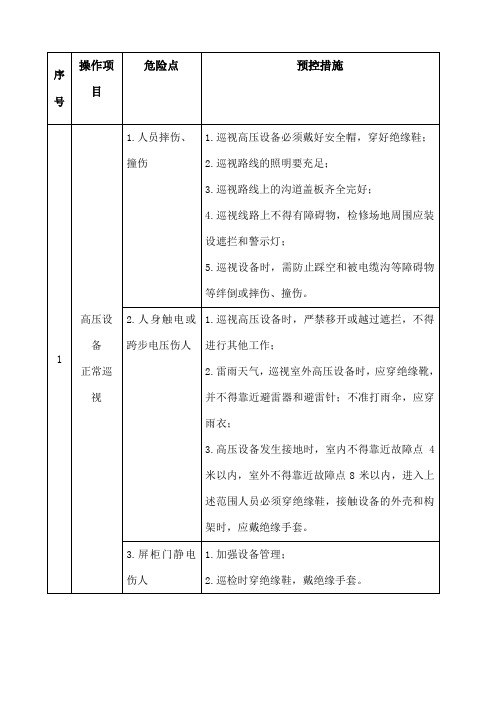 电厂电气运行危险点及其控制措施