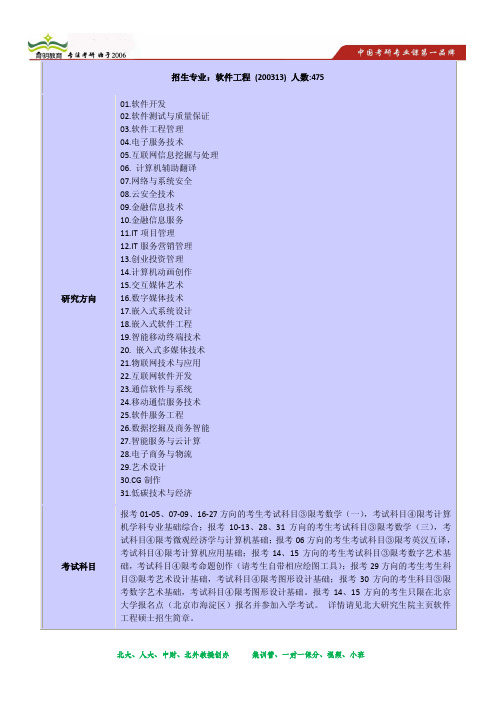 2002年北京大学软件工程强军计划考研真题及复习指导