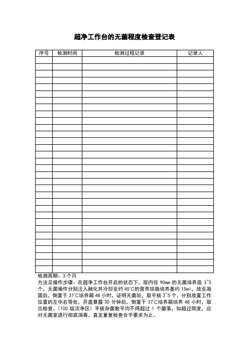 无菌室的无菌程度检查方法及登记