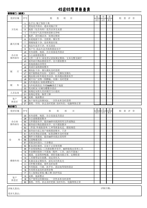 汽车4S店销售卫生检查表