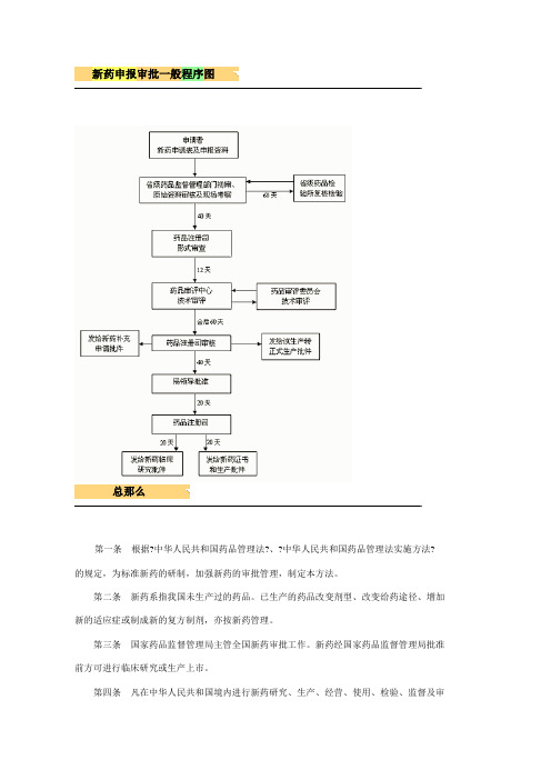 新药申报审批(药品注册流程)之总结版