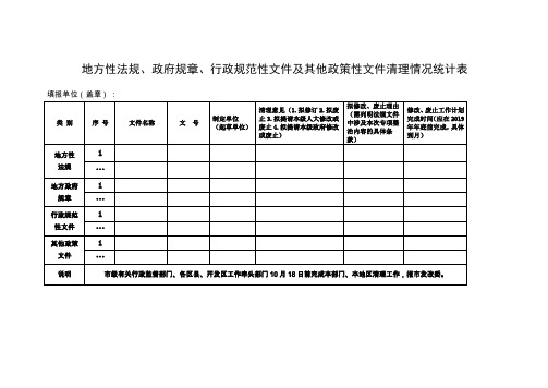 地方性法规、政府规章、行政规范性文件及其他政策性文件清理情况统计表【模板】