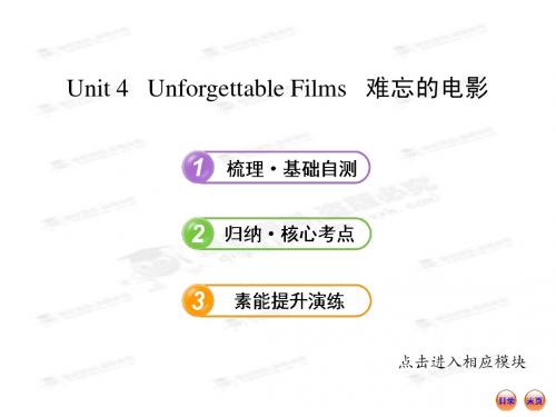 【重大版】2013版英语复习方略课件：必修1 Unit 4 Unforgettable Films