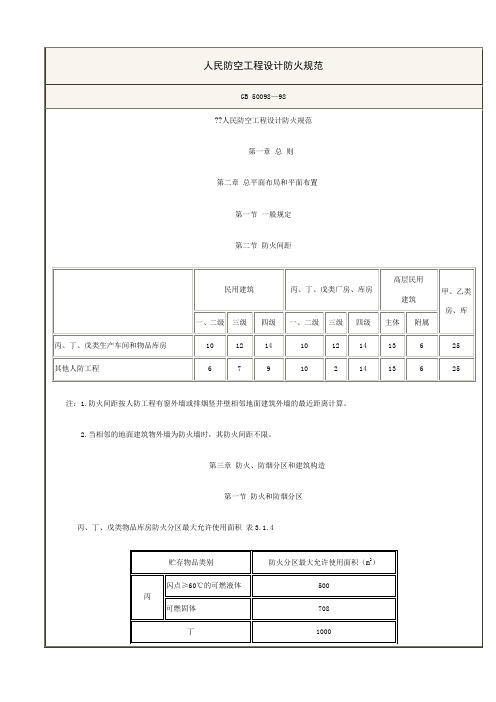 人民防空工程设计防火规范