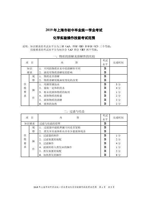 2019年上海初中毕业统一学业考试化学试验操作技能考试范围