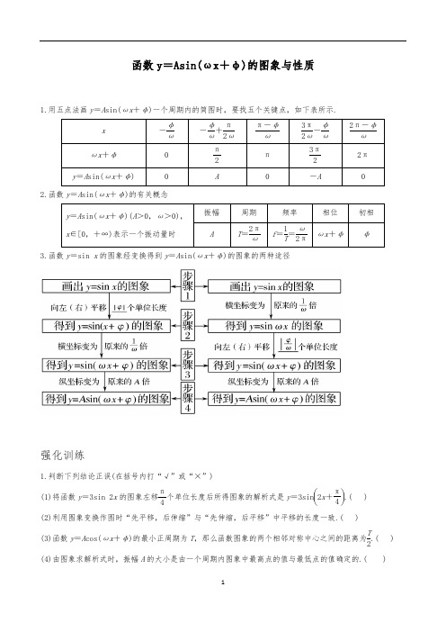 函数y=Asin(ωx+ψ)的图像与性质