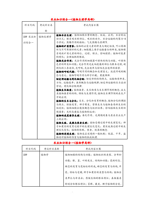 339农业知识综合一考试大纲