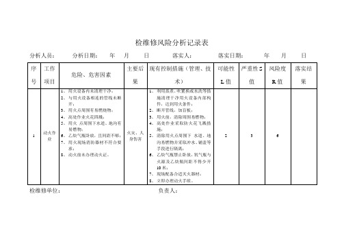 检维修风险分析记录表