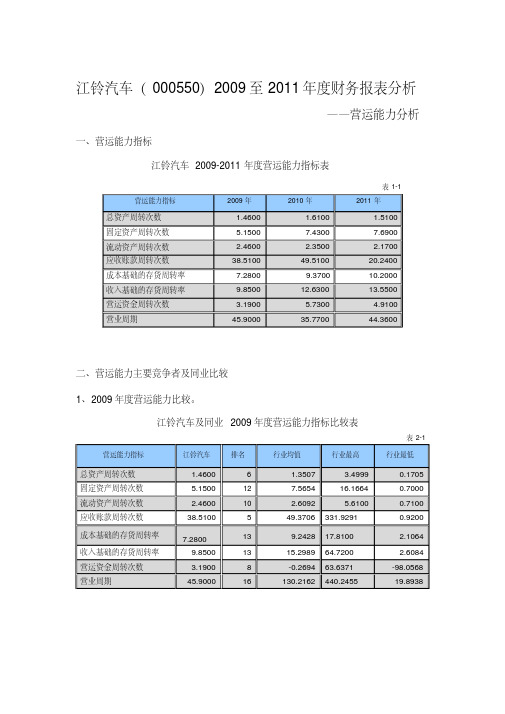 江铃汽车2019至2021年度财务报表分析