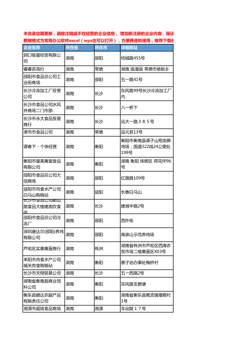 2020新版湖南省禽蛋工商企业公司名录名单黄页联系方式大全172家