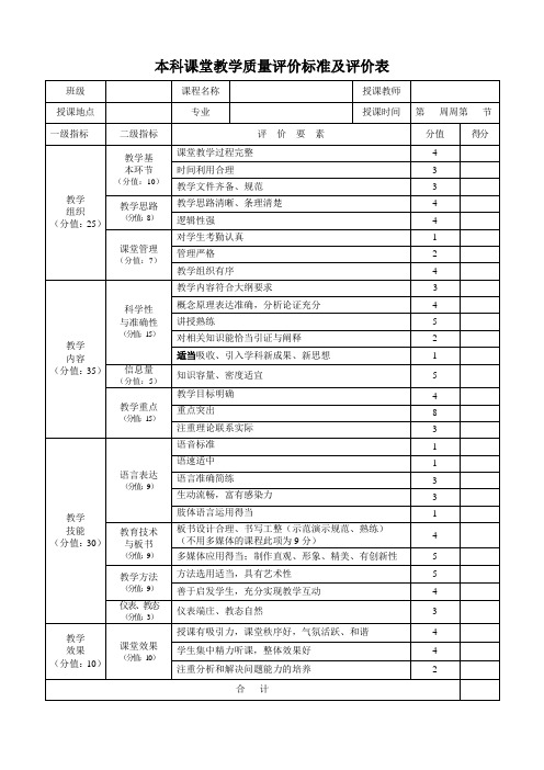 本科课堂教质量评价标准及评价表