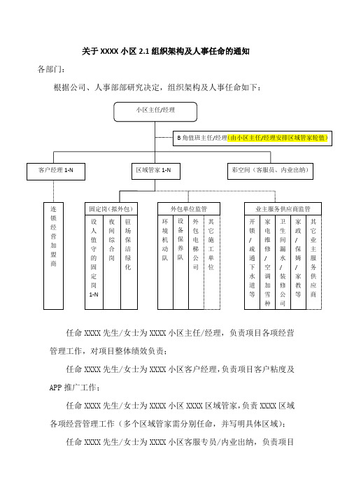 组织架构及人事任命的通知Word文档