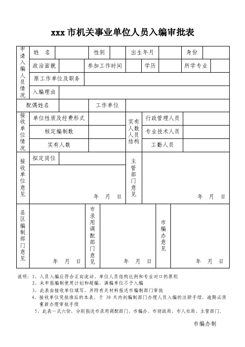 xxx市机关事业单位人员入编审批表（模板）