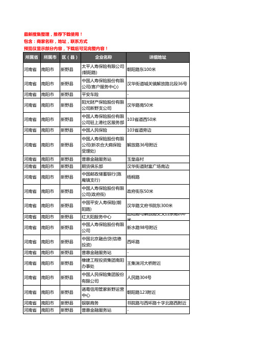 新版河南省南阳市新野县保险企业公司商家户名录单联系方式地址大全103家