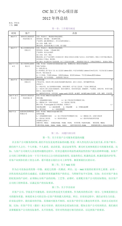 CNC加工中心项目部--年终总结