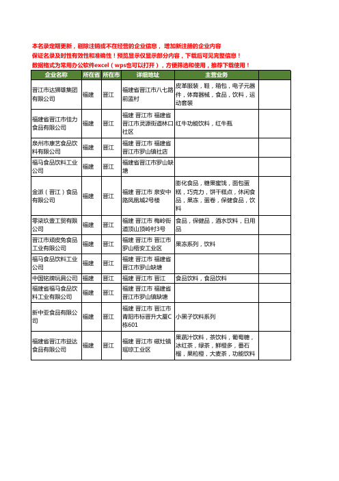 新版福建省晋江饮料食品工商企业公司商家名录名单联系方式大全12家