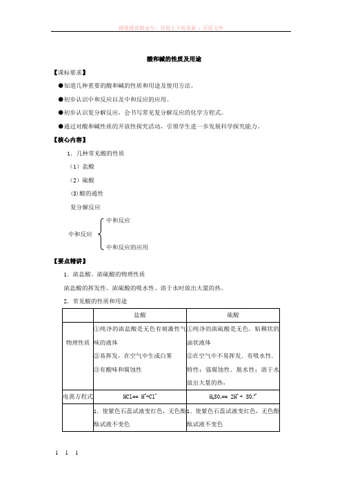 中考化学复习之酸和碱的性质及用途