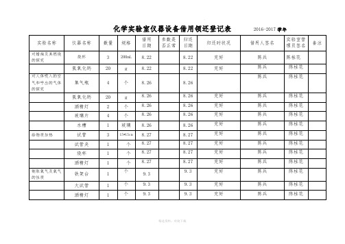 化学实验室仪器设备借用领还登记表------2013