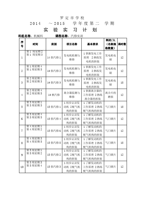 汽修实习表格专用模板