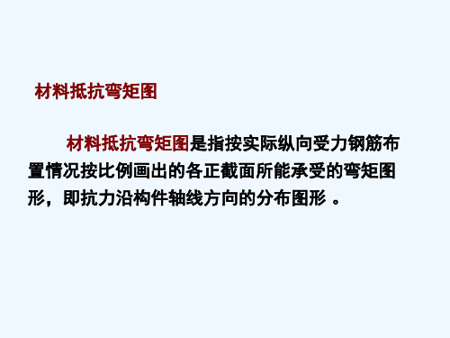 受压构件承载力计算总结