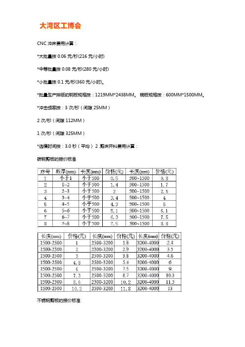 钣金加工各工序的成本核算方法