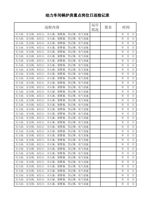 锅炉岗位日巡检记录