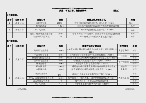 质量、环境目标、指标分解表(精选.) 